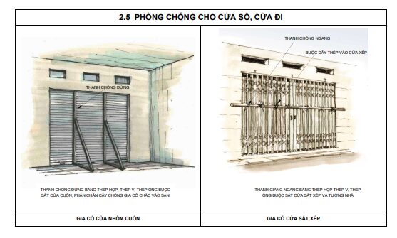 Hướng dẫn gia cố cửa kính, cửa ra vào, cửa sổ ứng phó với cơn bão Wipha 1 Hướng dẫn gia cố cửa kính, cửa ra vào, cửa sổ ứng phó với cơn bão Wipha